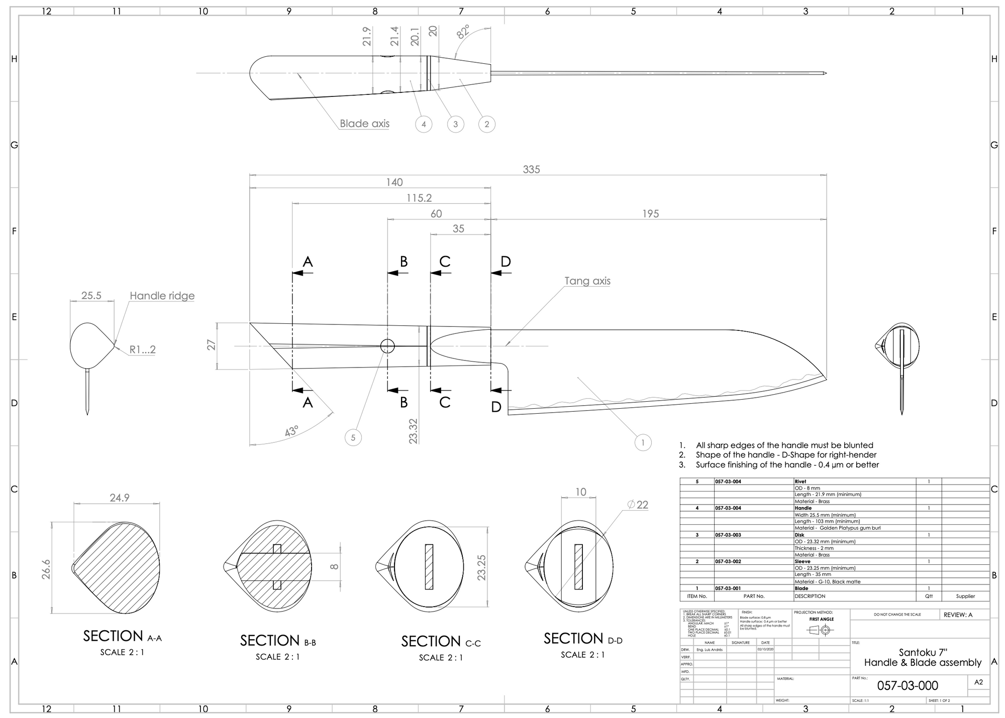K-Tip Santoku FAQ’s